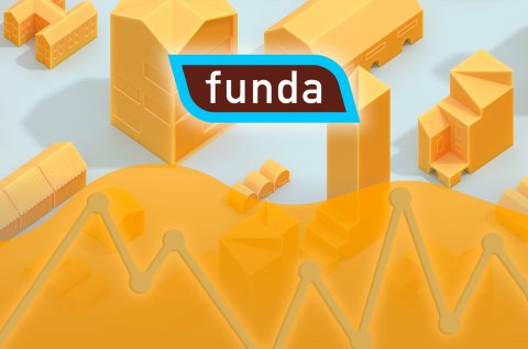 Funda index Het consumentenvertrouwen in de woningmarkt in Q1 2023