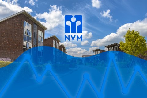 NVM woningmarktcijfers verkoopprijzen en hypotheekrente woningmarkt